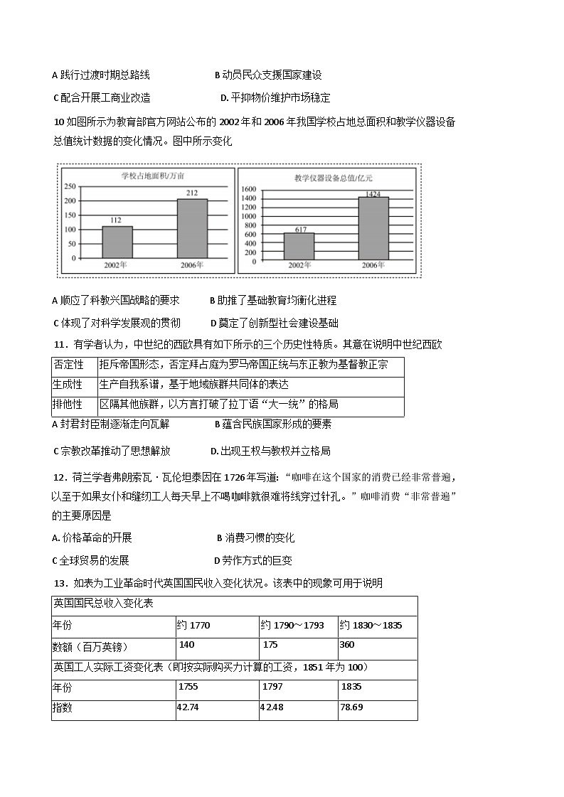 重庆市第八中学校2024-2025学年高三下学期入学适应性训练历史试题第3页