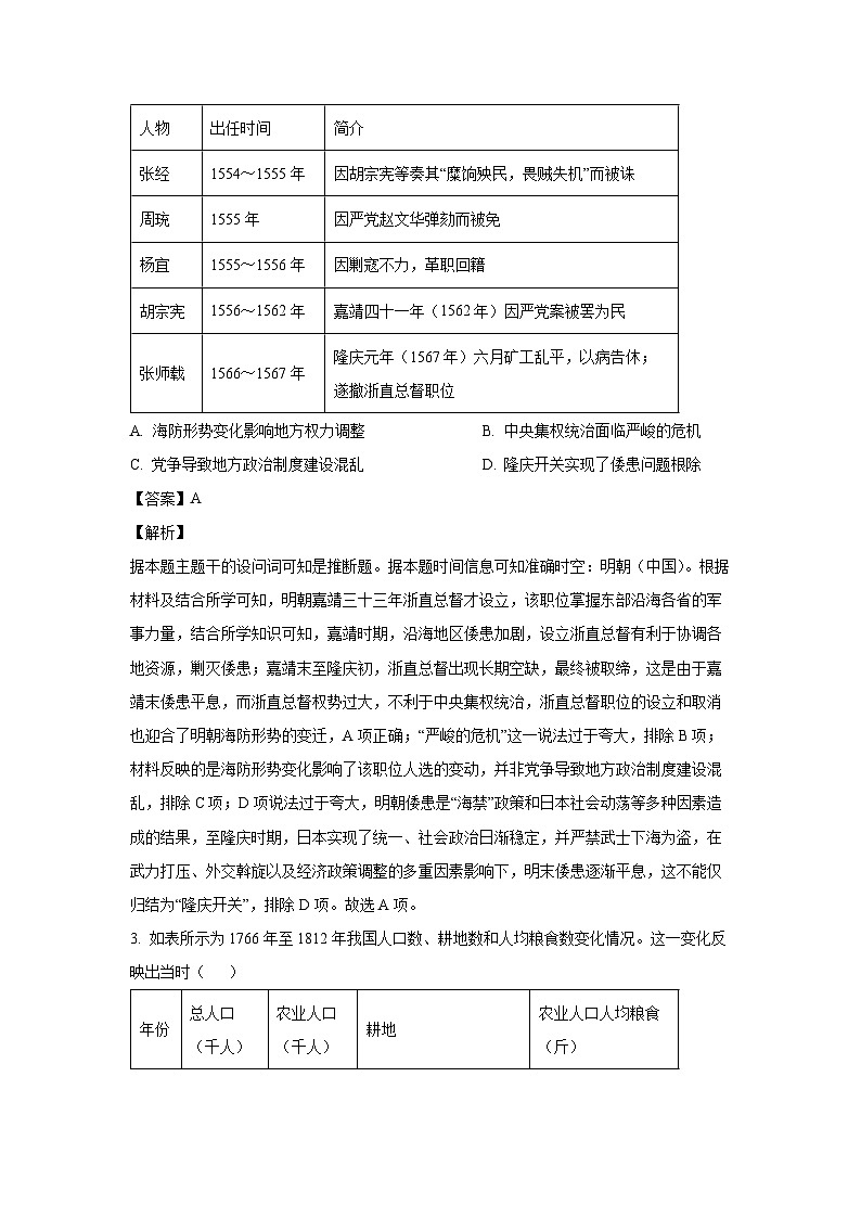 2024~2025学年河南省洛阳市强基联盟高一上12月月考历史试卷（解析版）第2页