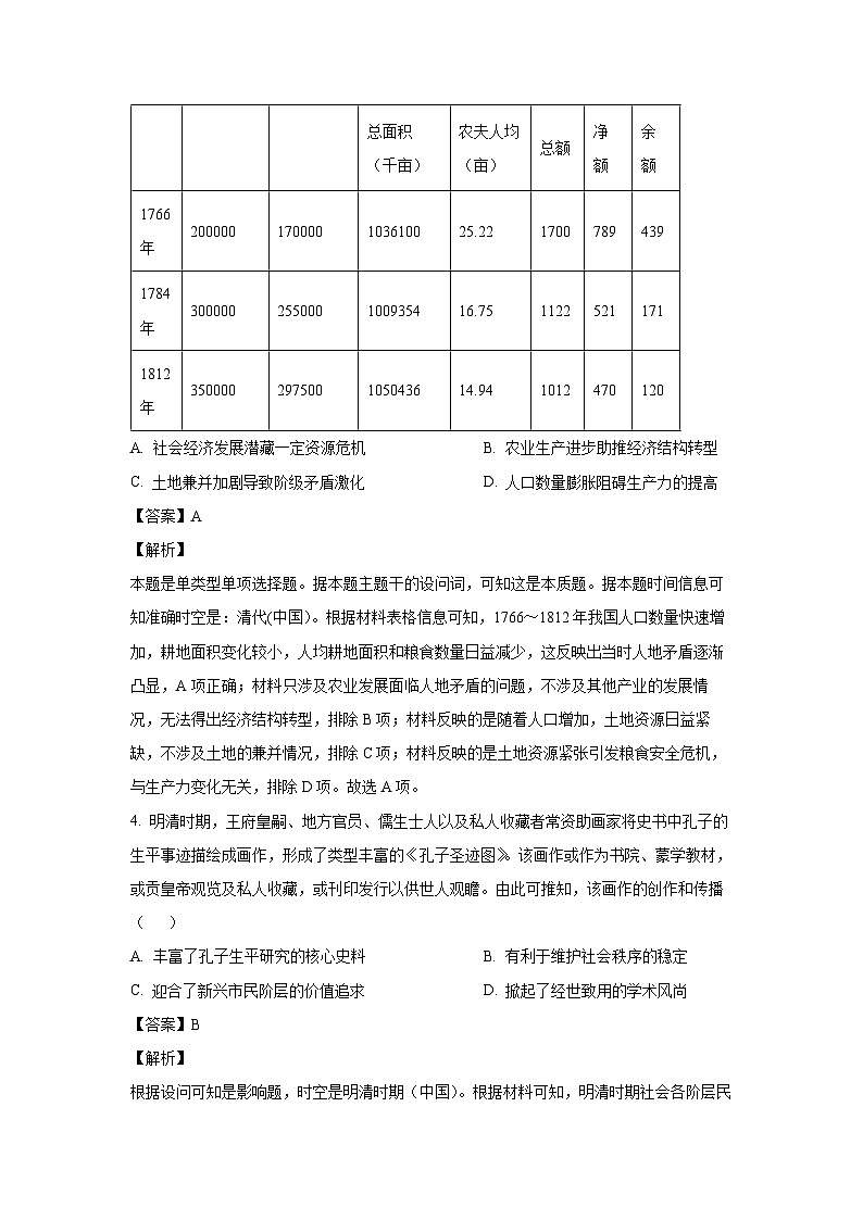 2024~2025学年河南省洛阳市强基联盟高一上12月月考历史试卷（解析版）第3页