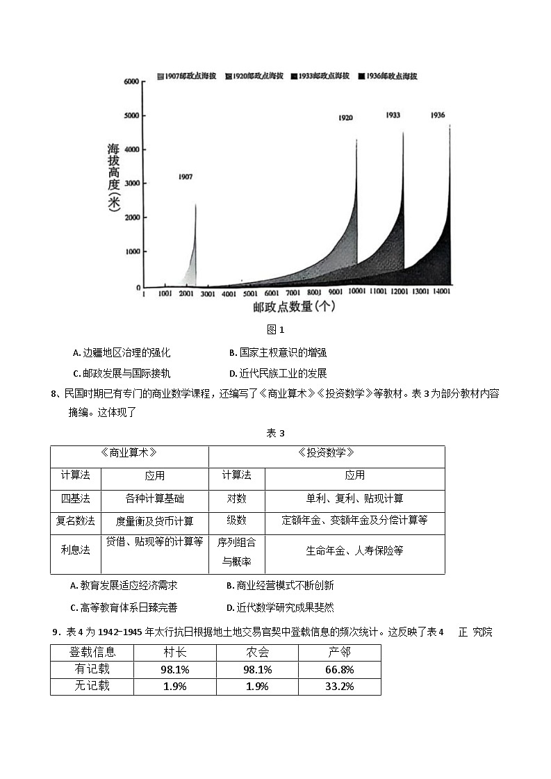福建省福州市2024-2025学年高三上学期第二次质量检测历史试卷第3页