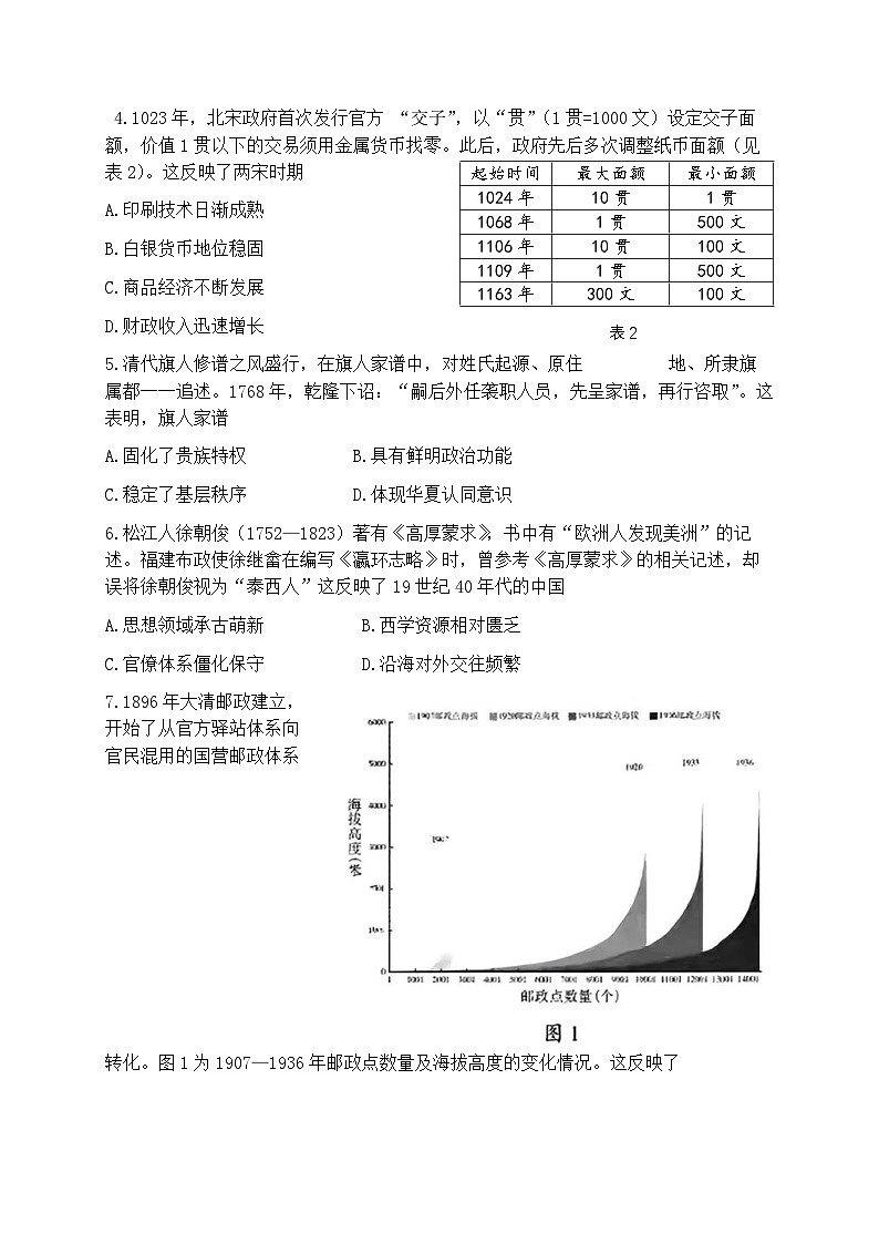 福建省福州市二检2024-2025学年高三第二次质量检测 历史试题及答案第2页