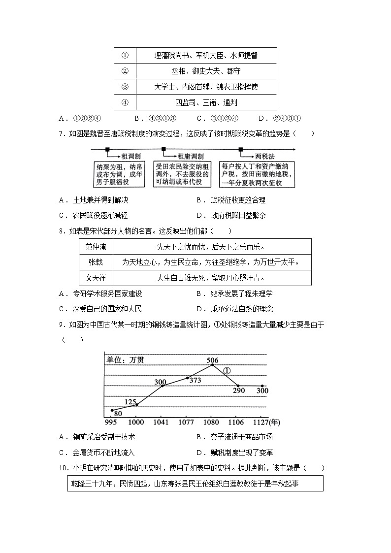 云南省昭通一中教研联盟2024—2025学年高一第一学期期末质量检测（A卷）历史试卷第2页