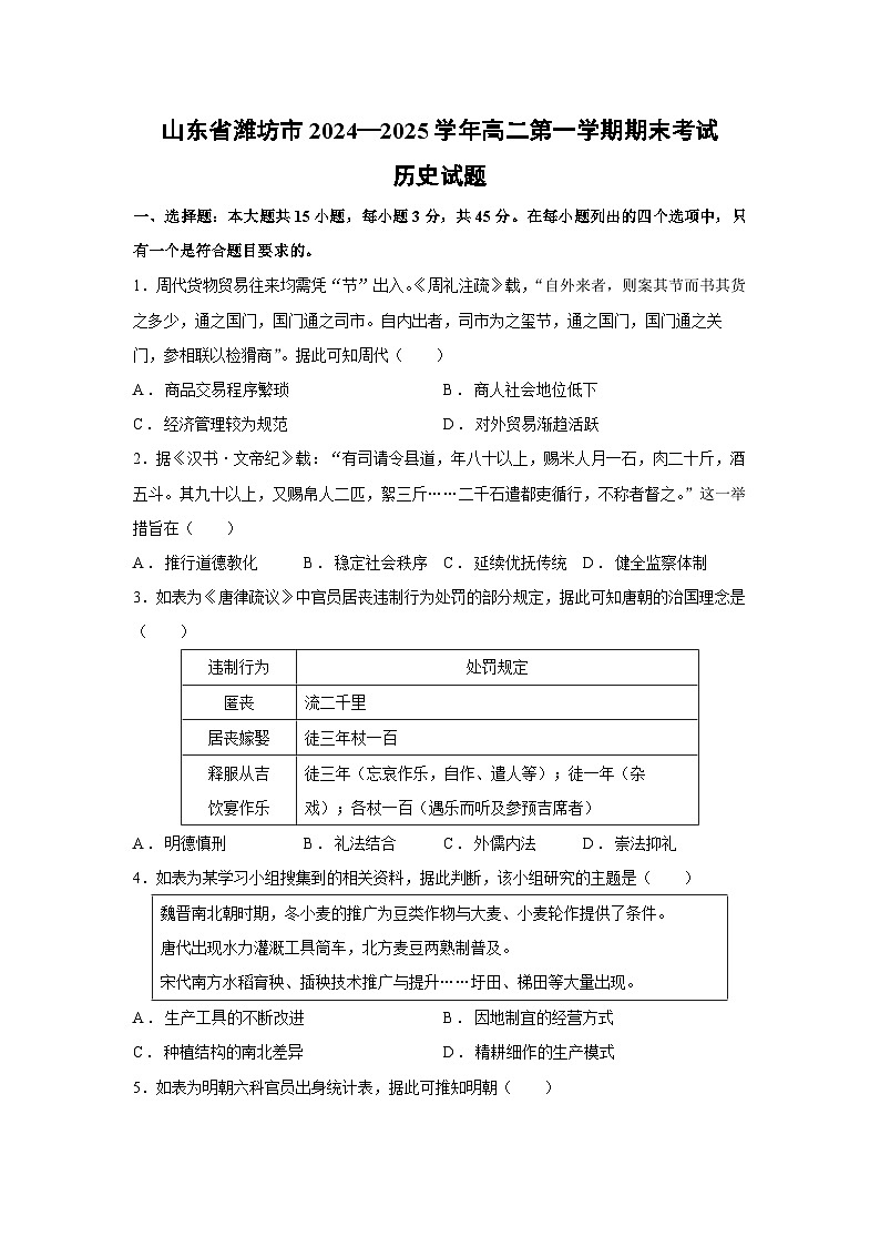 山东省潍坊市2024—2025学年高二第一学期期末考试历史试卷第1页