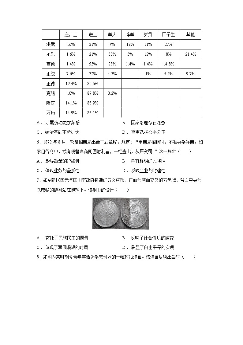 山东省潍坊市2024—2025学年高二第一学期期末考试历史试卷第2页