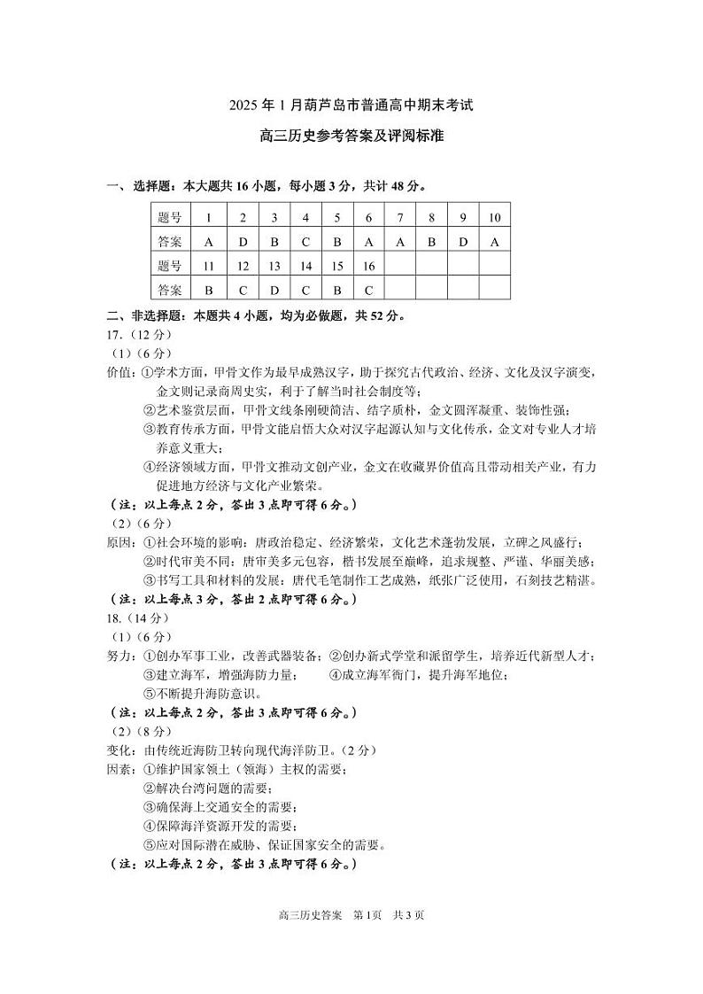 2025年1月高三历史参考答案及评阅标准第1页