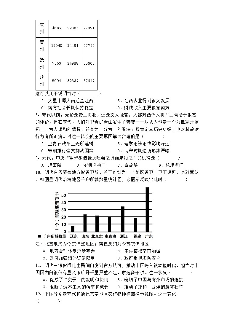 江西省宜春市第一中学2024-2025学年高一上学期期末考试历史试题第3页