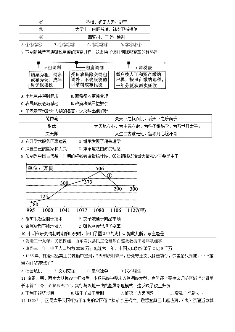 2024—2025学年度云南省昭通市第一中学教研联盟高一第一学期期末联考（A卷）历史试题第2页