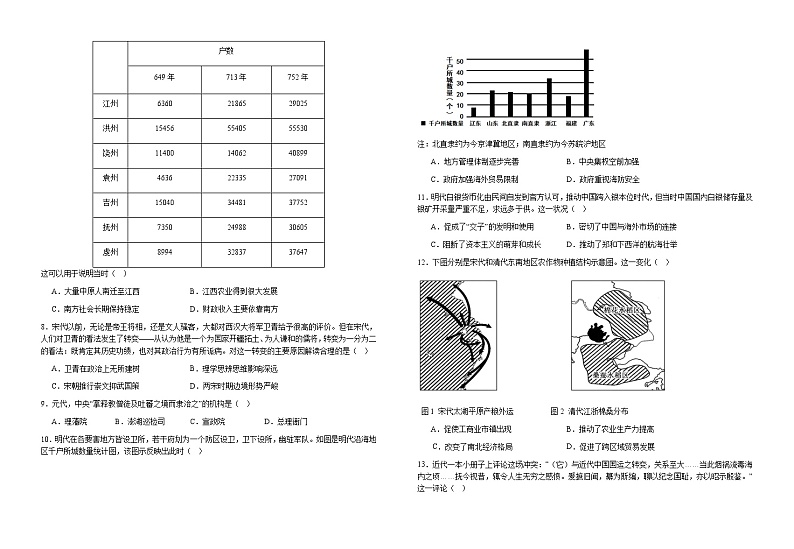 2024—2025学年度江西省宜春市第一中学高一第一学期期末考试历史试题第2页