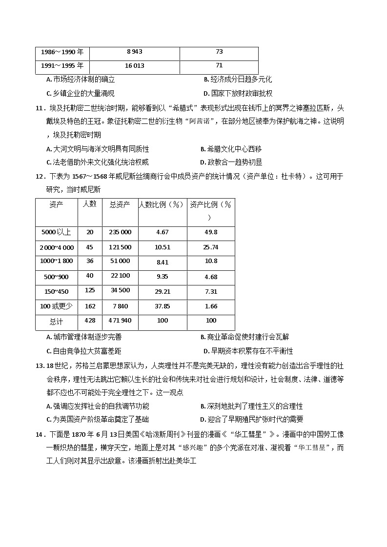 2025届江西省部分学校高三下学期开学考试（一模）历史试题第3页