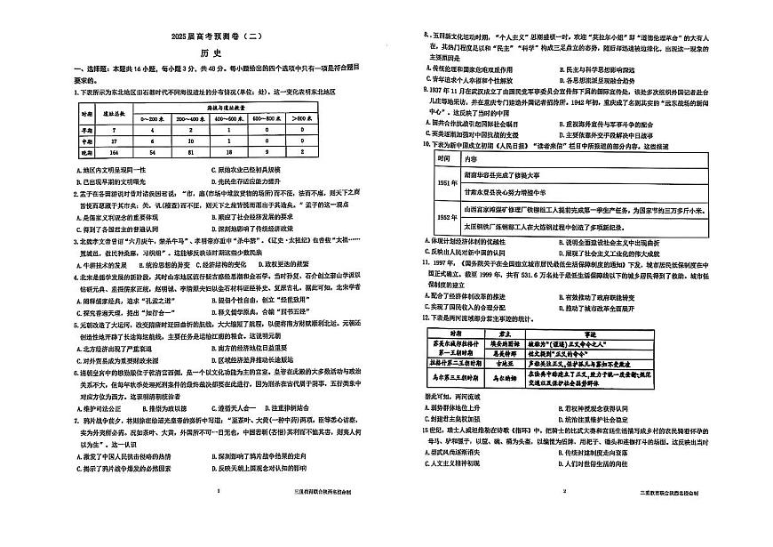 陕西省三重教育2025届高考模拟预测卷（二）历史+答案第1页
