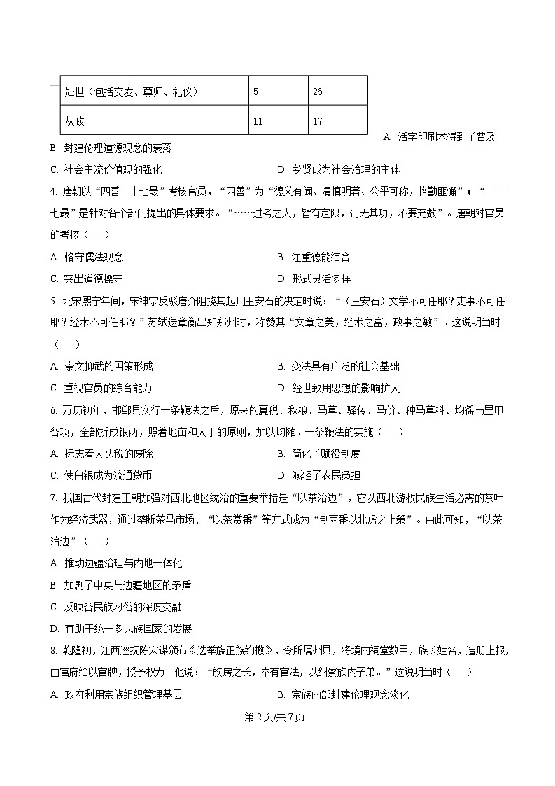 四川省南充市2024-2025学年高二上学期期末教学质量监测历史试题无答案第2页