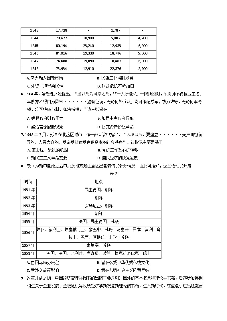 山东省潍坊市2024-2025学年高三下学期开学考试历史试卷第2页