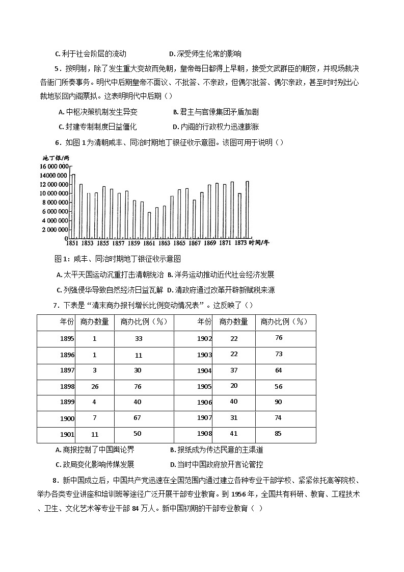 2025届江西省南昌市第十中学高三上学期一模模拟考试历史试题(含解析)第2页
