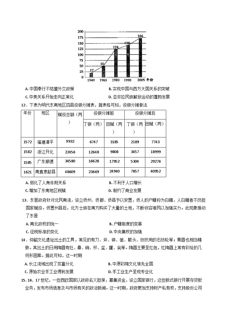 河南省漯河市2024-2025学年高二上学期期末质量监测历史试卷第3页
