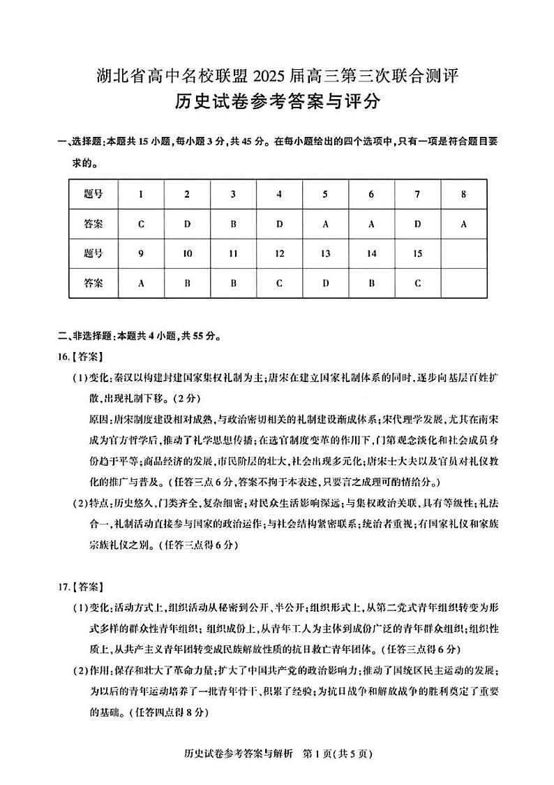 湖北省高中名校联盟2025届高三第三次联合测评 历史答案第1页