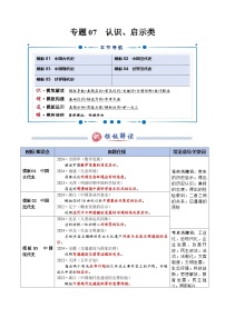 专题07 认识、启示类（答题模版）-2025年高考历史答题技巧与模板讲练（新高考通用）