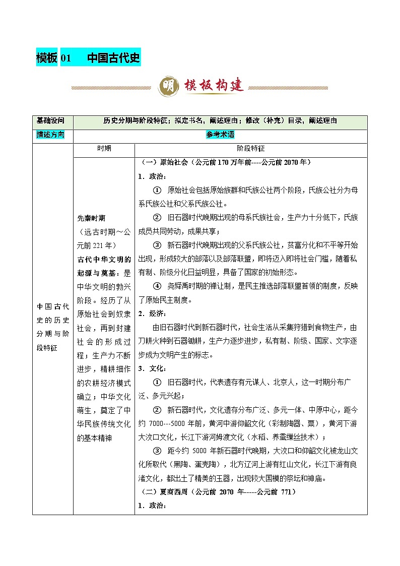 专题10  书名、目录类（答题模版）-2025年高考历史答题技巧与模板构建（新高考通用）（原卷版）第2页