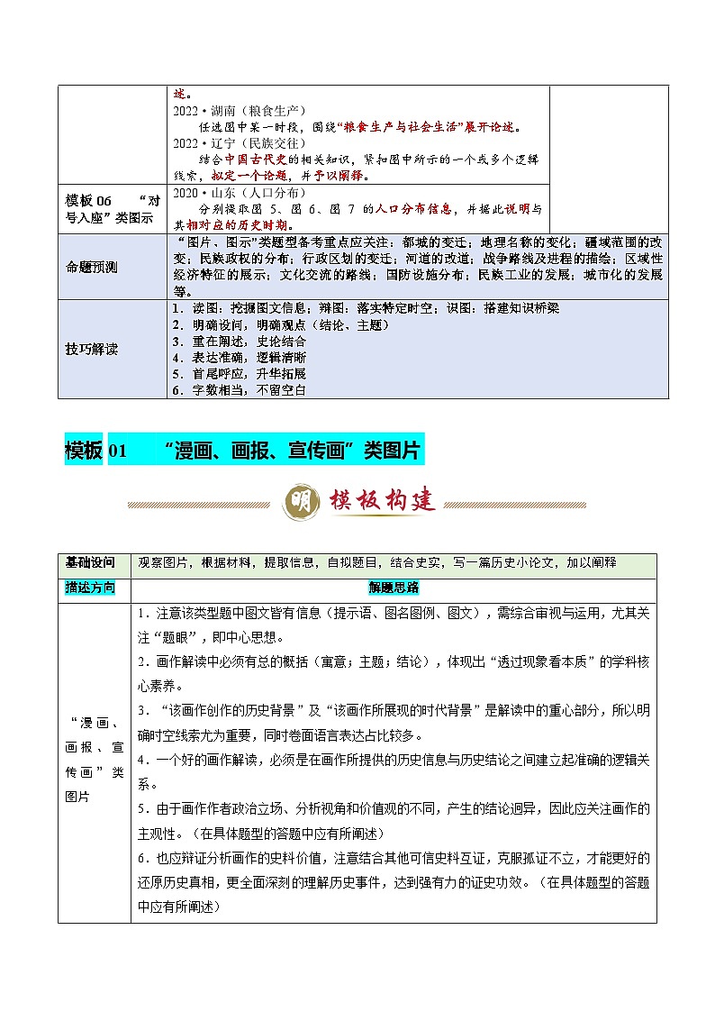 专题11  图片、图示类（答题模版）-2025年高考历史答题技巧与模板构建（新高考通用）（原卷版）第3页