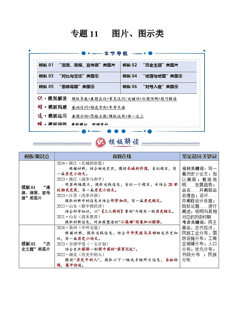 专题11  图片、图示类（答题模版）-2025年高考历史答题技巧与模板构建（新高考通用）（解析版）第1页
