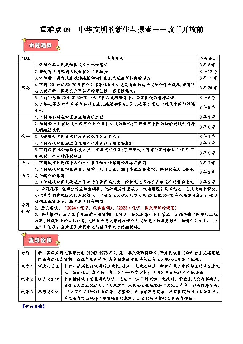 重难点09 中华文明的新生与探索——改革开放前-2025年高考历史 热点 重点 难点 专练（黑吉辽蒙专用）（原卷版）第1页
