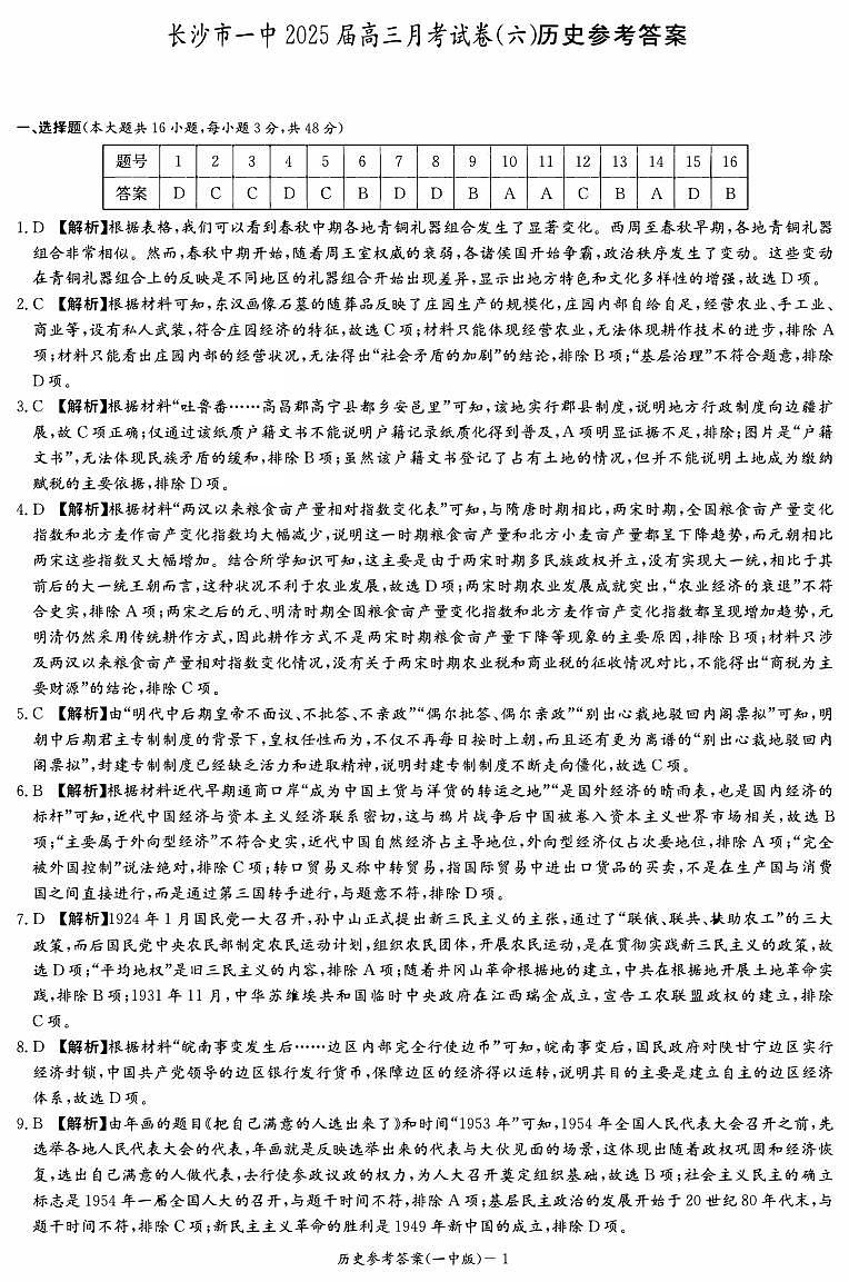炎德·英才大联考长沙市一中 2025 届高三月考试卷（六）历史答案第1页