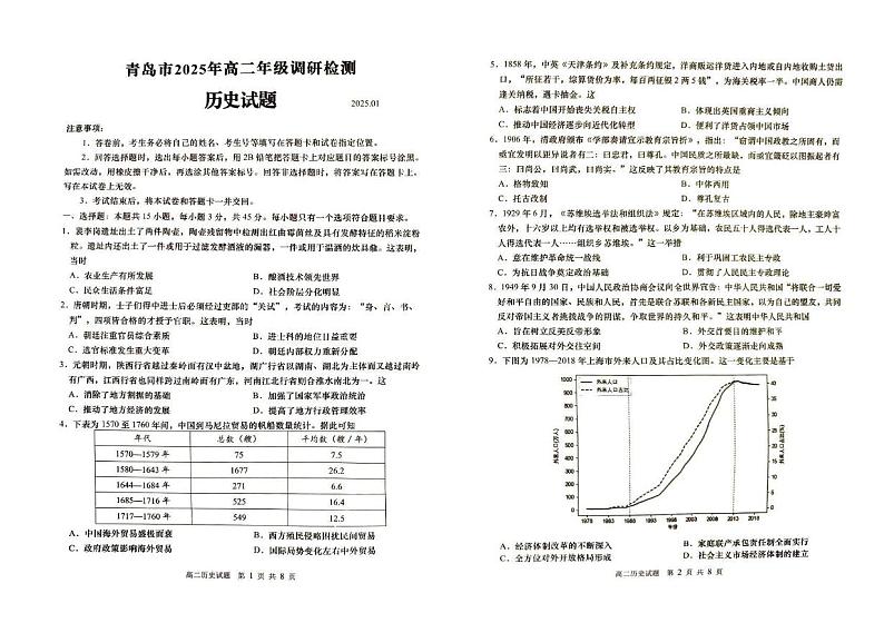 2025青岛高二上学期期末考试历史PDF版含答案第1页