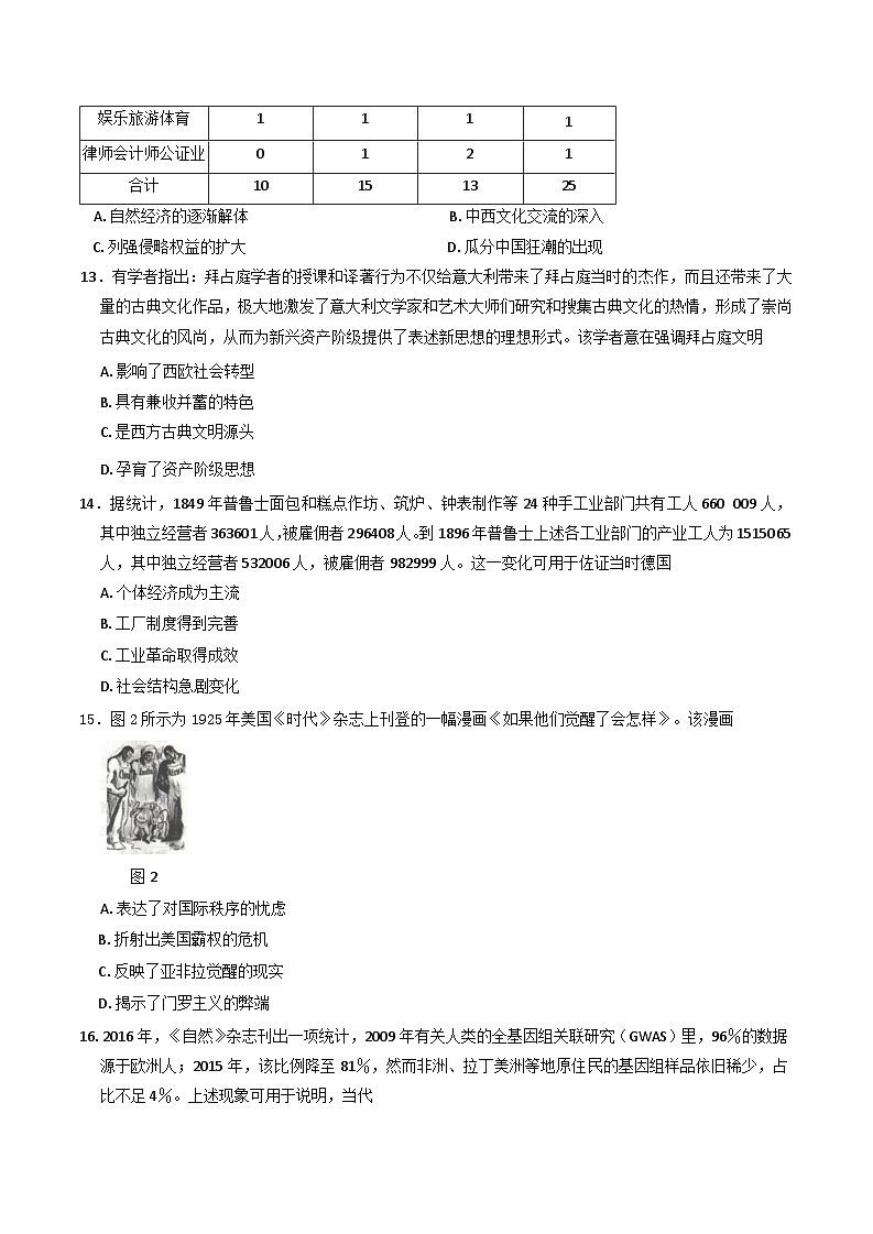 广西桂林市2024-2025学年高三下学期开学质量检测历史试卷(含解析)第3页