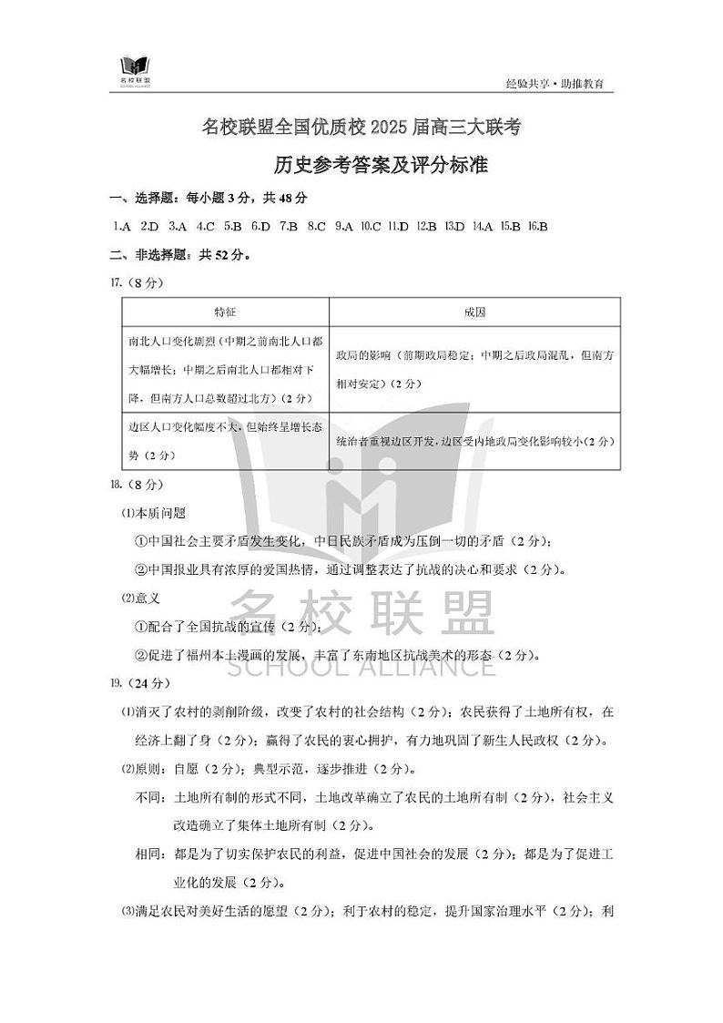 【历史答案及评分标准】名校联盟全国优质校2025届高三大联考(1)第1页