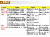 专题01 中国古代政治制度的演变（课件）-高频考点解密 2025年高考历史二轮复习高频考点追踪与预测