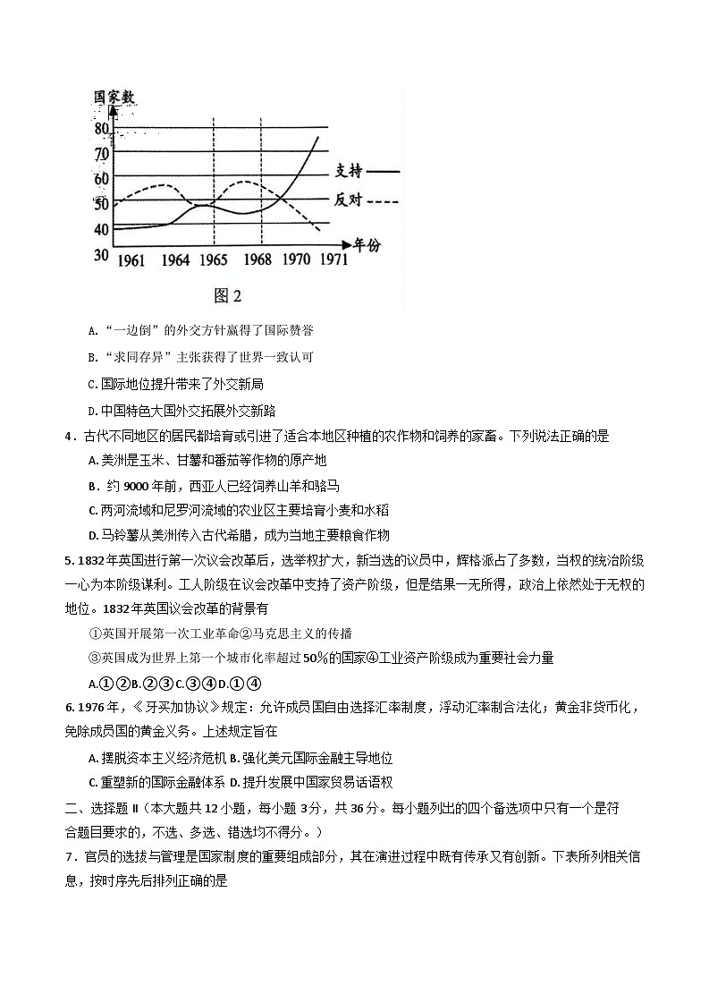 浙江省杭州市部分重点中学2024-2025学年高二下学期开学考试历史试题第2页