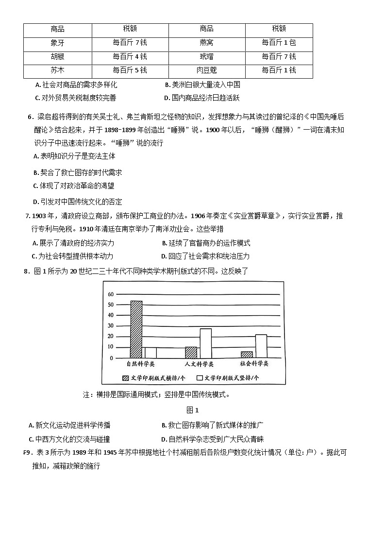 广东省部分学校2024-2025学年高三下学期2月开学考试历史试题（解析版）第2页