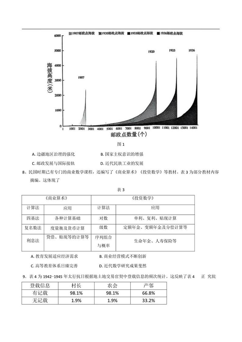 2024～2025学年福建省福州市高三上(二)月考历史试卷(含答案)第3页