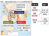 第3课 古代西亚、非洲文化----2024-2025学年度部编版选择性必修3课件