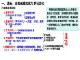 第4课 欧洲文化的形成----2024-2025学年度部编版选择性必修3课件