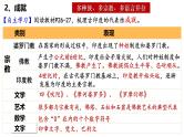 第5课 南亚、东亚与美洲的文化----2024-2025学年度部编版选择性必修3课件