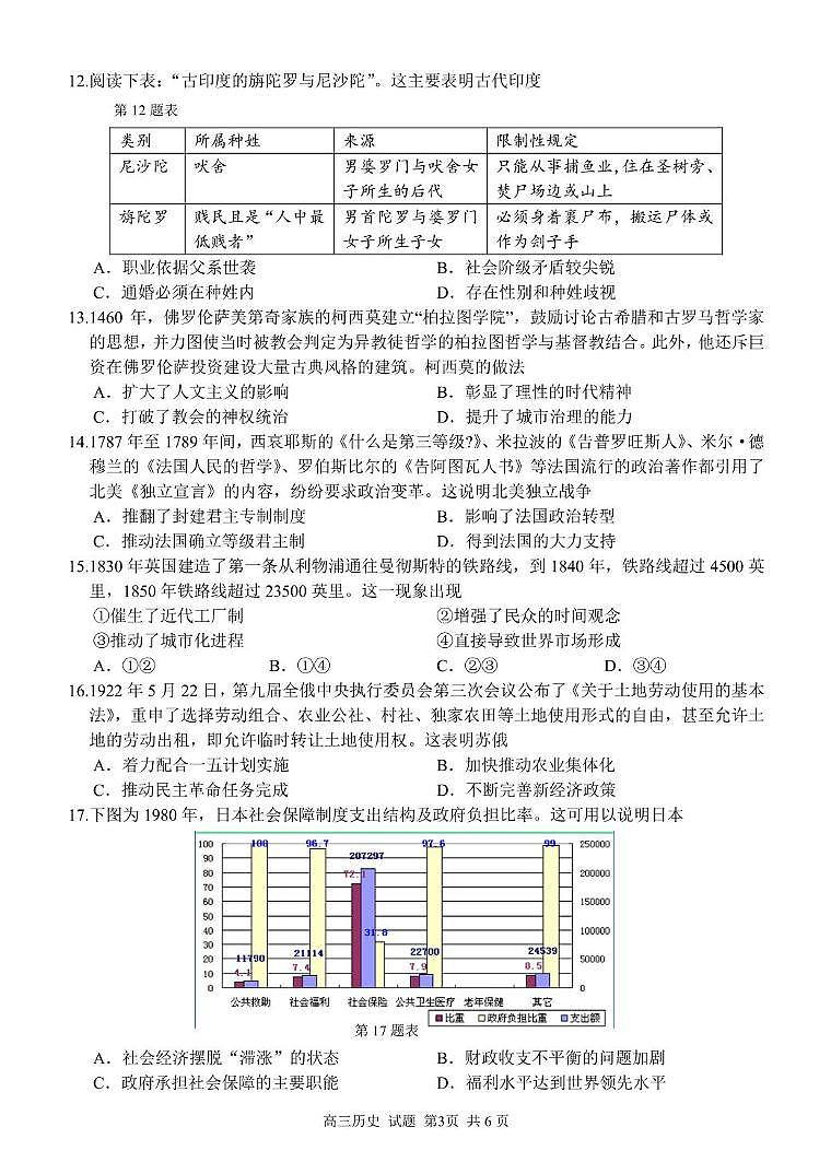 高三历史试题第3页