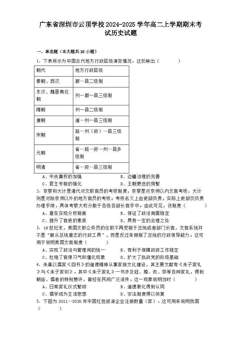 广东省深圳市云顶学校2024-2025学年高二上学期期末考试历史试题第1页