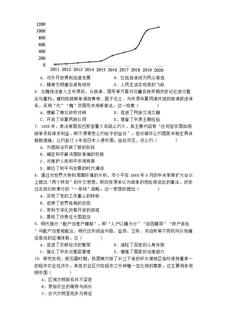 广东省深圳市云顶学校2024-2025学年高二上学期期末考试历史试题第2页