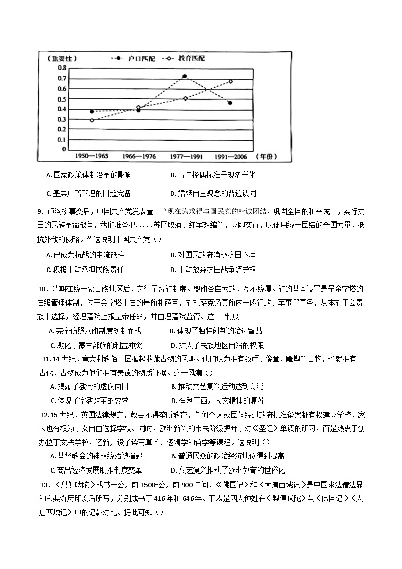 湖南省岳阳县第一中学2024-2025学年高三下学期开学历史试题第3页