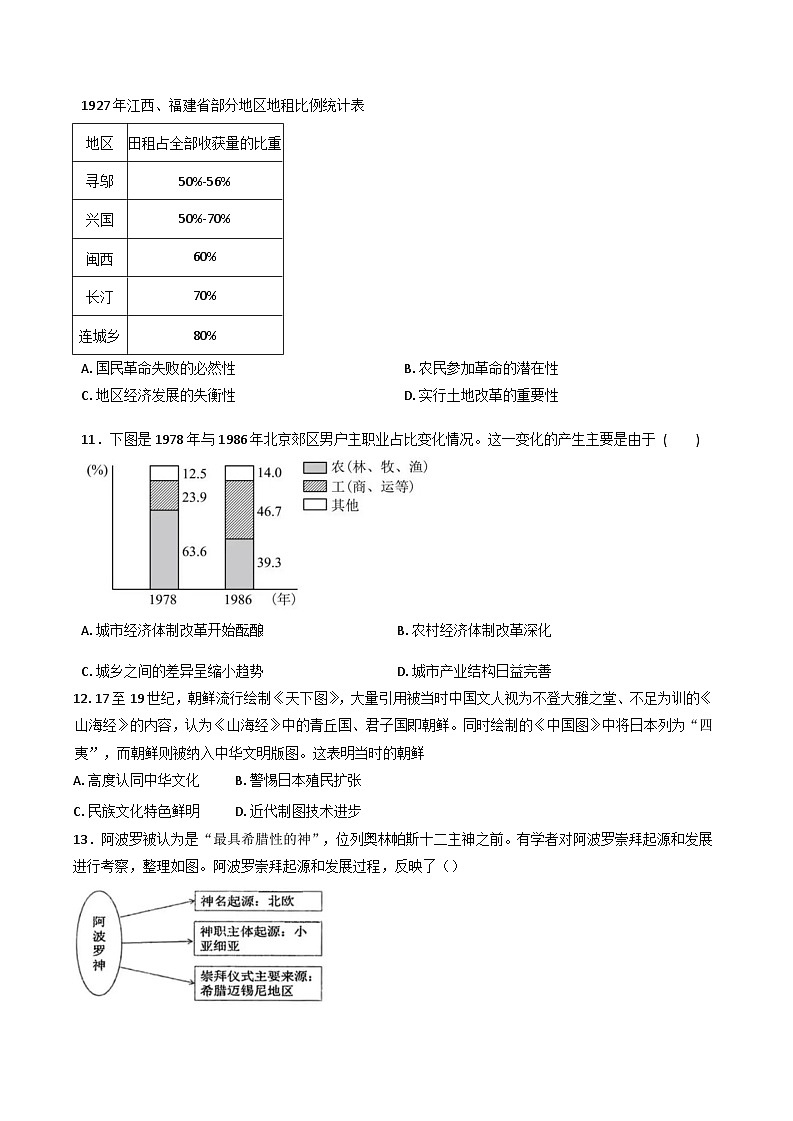 四川省内江市东兴区2024-2025学年高三下学期开学联考历史试题第3页