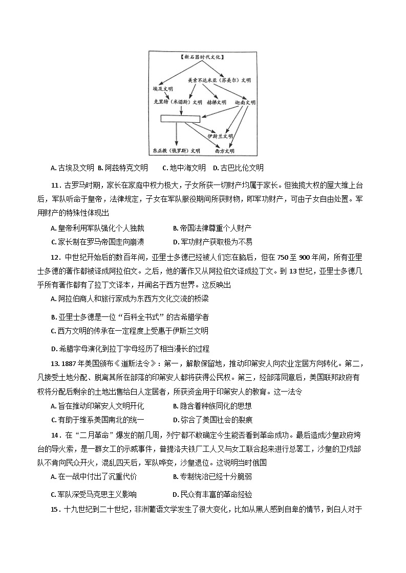 重庆市第一中学校2024-2025学年高三下期2月适应性月考历史试题第3页