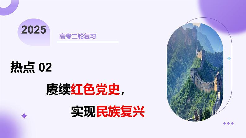 热点02 赓续红色党史，实现民族复兴（课件）-2025年高考历史二轮复习（新高考通用）第1页