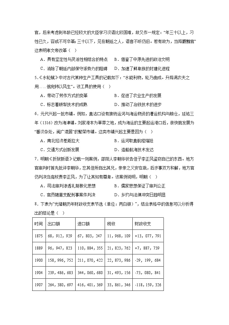 2025届江苏省泰州中学高三一模历史试题第2页