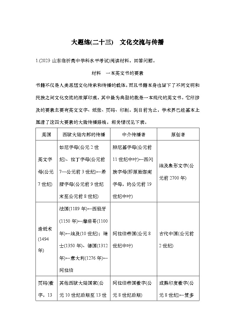 大题练(二十三)　文化交流与传播第1页
