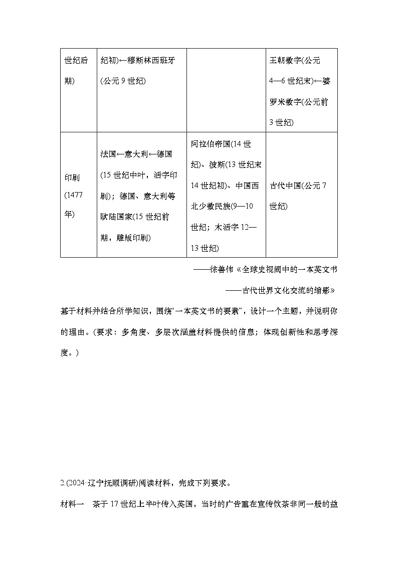 大题练(二十三)　文化交流与传播第2页