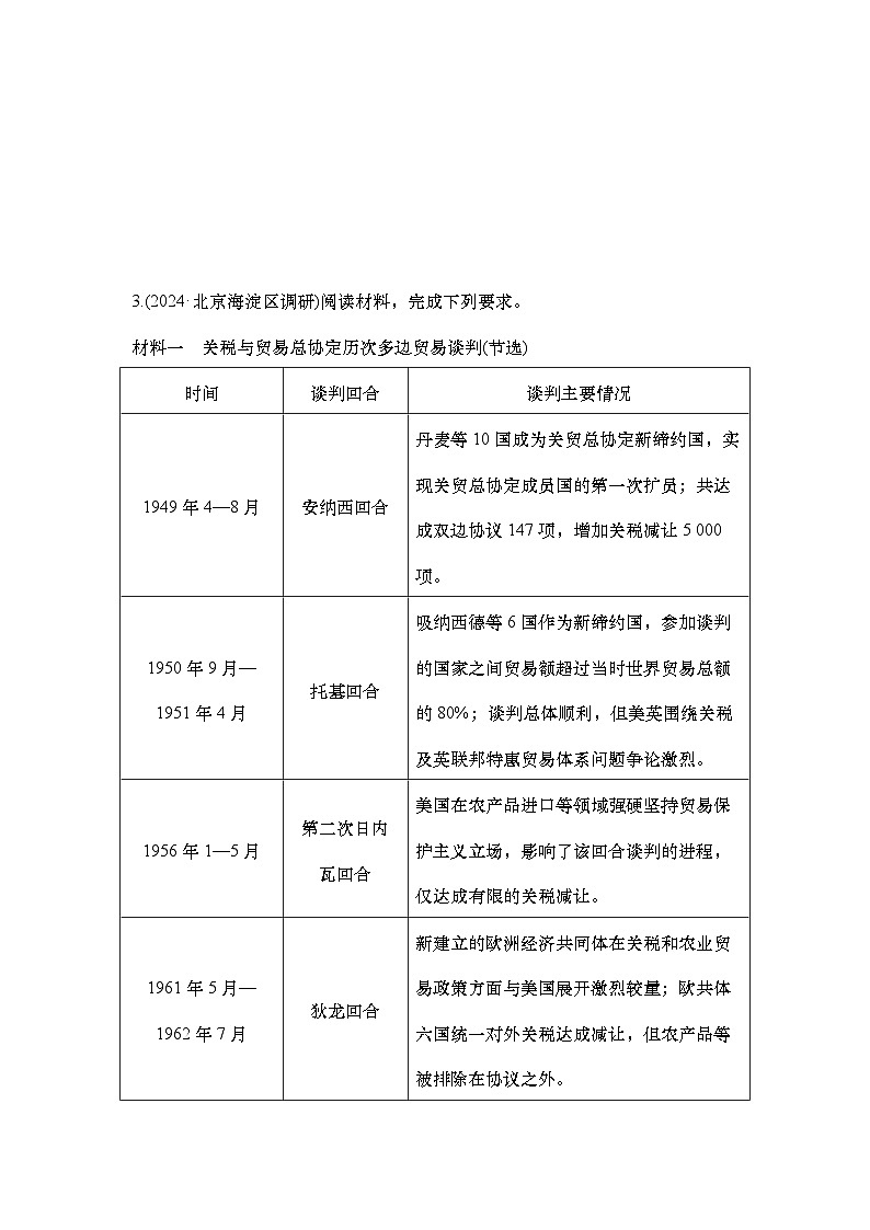 大题练(二十二)　经济与社会生活第3页
