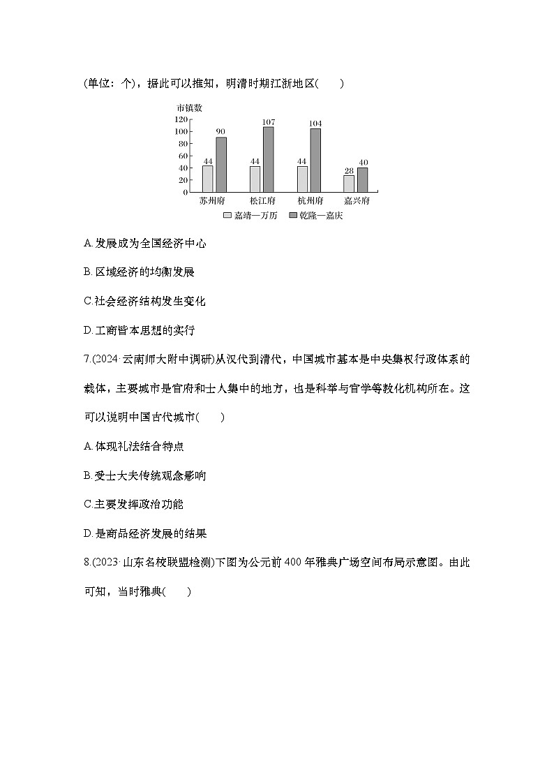 小题练63　村落、城镇与居住环境第3页