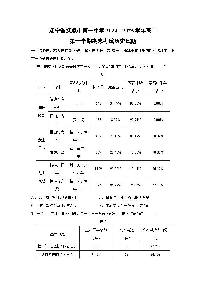 辽宁省抚顺市第一中学2024—2025学年高二第一学期期末考试历史试题第1页