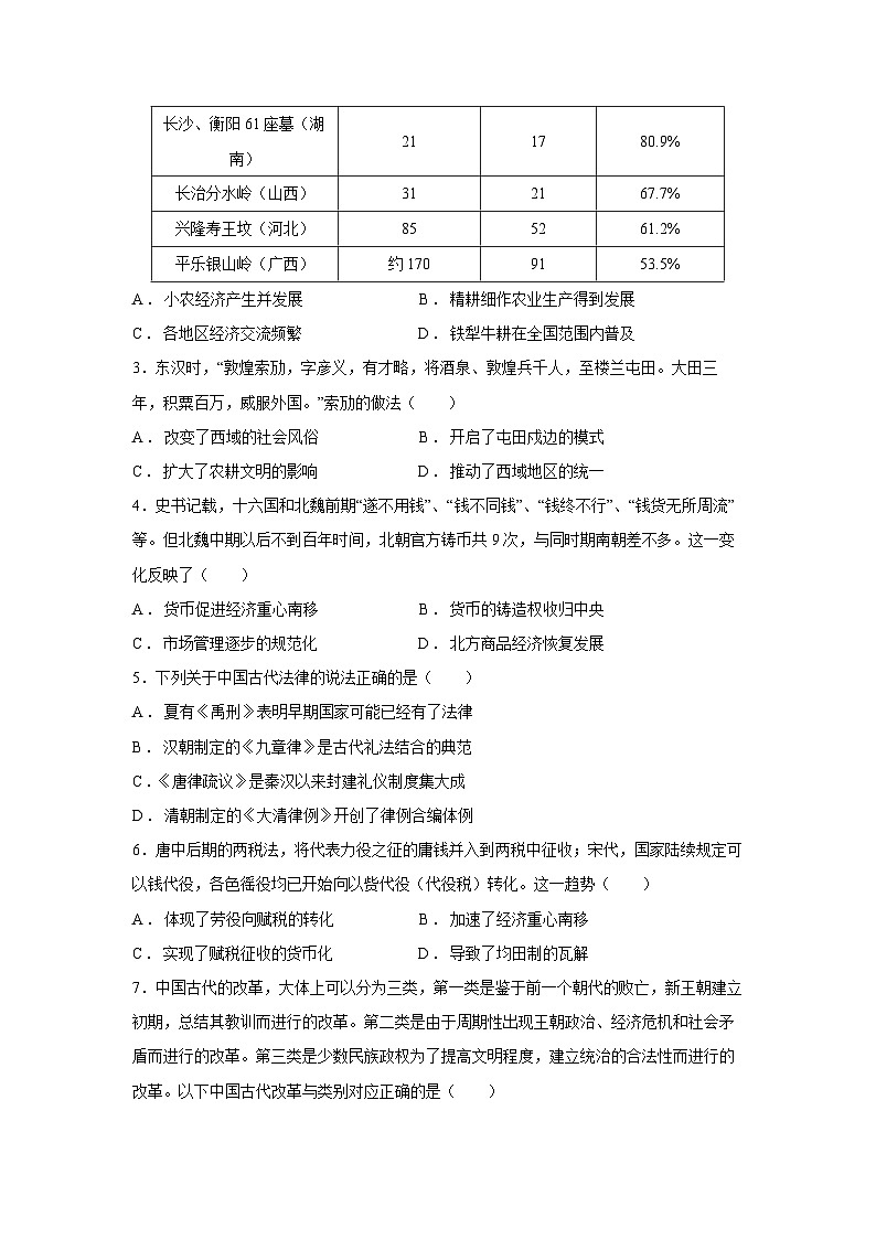 辽宁省抚顺市第一中学2024—2025学年高二第一学期期末考试历史试题第2页