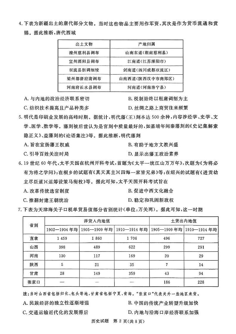 历史第2页